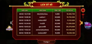 Cách Chơi Nổ Hũ Xin Xăm Tại PG88: Bí Quyết Săn Jackpot Hiệu Quả